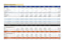 do bookkeeping, financial reporting and budgeting